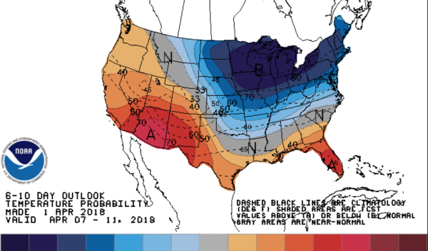 Cold April